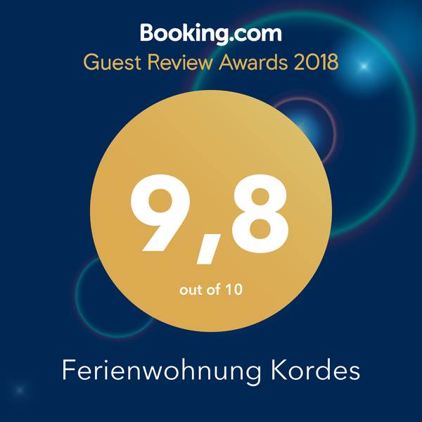 booking Guest Review Award 2018